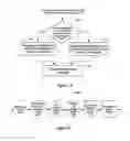 Fig. 09 - Method, equipment and system for handing over cell in communication system supporting carrier aggregation