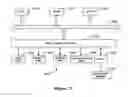 Fig. 12 - Method, equipment and system for handing over cell in communication system supporting carrier aggregation