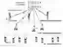 Fig. 01 - Cellular communication system with moving base stations and methods and apparatus useful in conjunction therewith