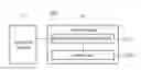 Fig. 01 - Control methods and apparatuses of mobile terminals