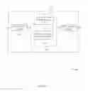 Fig. 09 - Determination of Ncs parameter and logical root sequence assignments