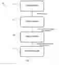 Fig. 02 - Automatic detection of device type for filtering of data