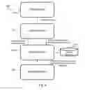 Fig. 03 - Automatic detection of device type for filtering of data