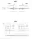 Fig. 03 - Wireless communication device, wireless communication system, wireless communication method, and computer-readable medium for resource notification