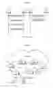 Fig. 02 - Method and apparatus for buffer status report in mobile communication system