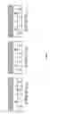 Fig. 06 - Search space arrangement for control channel