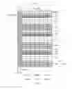 Fig. 07 - Integrated circuit for controlling a process and integrated circuit comprising circuitry
