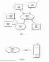 Fig. 02 - Network infrastructure identification