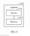 Fig. 07 - Method and apparatus for determining control channel search space