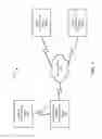 Fig. 02 - Method and apparatus for facilitating the coexistence of wireless communications of different wireless communication technologies