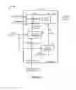 Fig. 06 - Methods and apparatus for using WLAN chips to support communications in licensed frequency bands