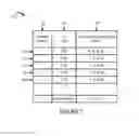 Fig. 08 - Methods and apparatus for using WLAN chips to support communications in licensed frequency bands