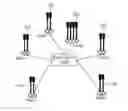 Fig. 01 - Method and apparatus of reference signal dropping