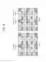 Fig. 07 - Method and apparatus of reference signal dropping