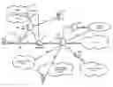 Fig. 01 - TTI bundling