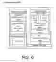 Fig. 07 - Eliminating crossed timeslots interference