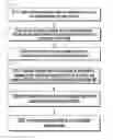 Fig. 02 - Method for uplink packet scheduling and device thereof