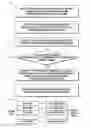 Fig. 08 - Method for uplink packet scheduling and device thereof