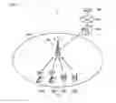 Fig. 02 - Wireless communication system
