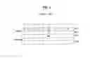 Fig. 07 - Method of performing polling procedure in a wireless communication system