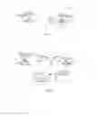 Fig. 02 - METHOD, USER EQUIPMENT AND BASE STATIONS FOR PERFORMING RANDOM ACCESS PROCEDURES