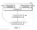 Fig. 08 - Method and apparatus for maintaining priority and quality of service across multi-user devices