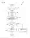 Fig. 09 - Method of discontinuous transmission detection