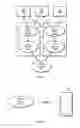 Fig. 02 - Uplink behavior for a device using multiple radio access technologies