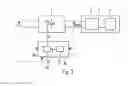 Fig. 03 - Control loop with a variable time constant for power factor correction for a load circuit comprising light-emitting means