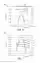 Fig. 07 - System and method for managing lighting systems