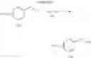 Fig. 124 - Compounds, compositions, and methods for reducing or eliminating bitter taste