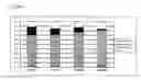 Fig. 02 - MONOMERIC PROANTHOCYANIDIN-REMOVED PLANT EXTRACT
