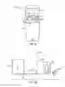 Fig. 05 - Paperboard packaging containers and related methods of use