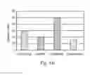 Fig. 07 - Cleaning device having onboard replaceable cleaning pad and onboard replaceable cleaning solution