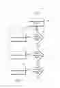 Fig. 41 - Liquid dispensing units