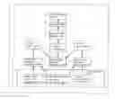 Fig. 01 - Simulation device, simulation system, simulation method and simulation program