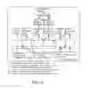 Fig. 07 - Simulation device, simulation system, simulation method and simulation program