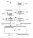 Fig. 01 - INTERNAL OBSERVATION DEVICE FOR OBJECT HAVING LIGHT SCATTERING PROPERTIES, INTERNAL BODY OBSERVATION DEVICE, ENDOSCOPE FOR INTERNAL OBSERVATION AND INTERNAL OBSERVATION METHOD