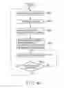 Fig. 32 - INTERNAL OBSERVATION DEVICE FOR OBJECT HAVING LIGHT SCATTERING PROPERTIES, INTERNAL BODY OBSERVATION DEVICE, ENDOSCOPE FOR INTERNAL OBSERVATION AND INTERNAL OBSERVATION METHOD