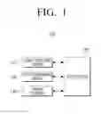 Fig. 02 - Sensing body information apparatus for volume and blood flow via light reflectance