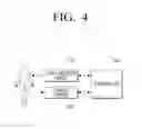 Fig. 07 - Sensing body information apparatus for volume and blood flow via light reflectance