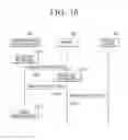 Fig. 22 - Sensing body information apparatus for volume and blood flow via light reflectance