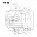 Fig. 08 - Biological component-measuring unit