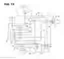 Fig. 09 - Biological component-measuring unit
