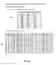 Fig. 45 - Method of processing cardiovascular sound signals