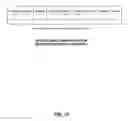 Fig. 71 - Method of processing cardiovascular sound signals