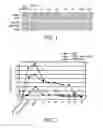 Fig. 02 - Skin treatment method and apparatus