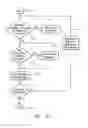 Fig. 46 - Systems and methods for intra-operative image analysis