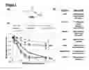 Fig. 02 - Compositions and methods for modulating DNMT1 inhibitor activity