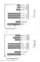Fig. 03 - FORMULATION OF RADIOPROTECTIVE ALPHA, BETA UNSATURATED ARYL SULFONES
